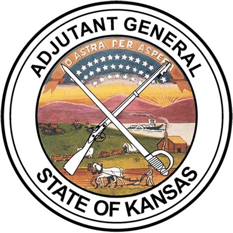 Kansas Air National Guard