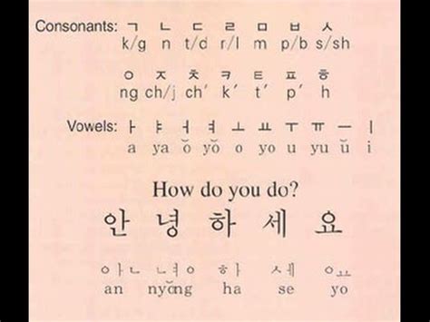 Korean Language Practice For Begining 2017 Youtube