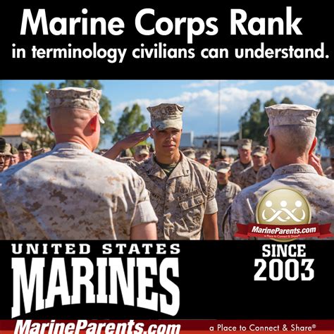 Learn Marine Corps Ranks And Shop A Marine Corps Shirt On Sale Today