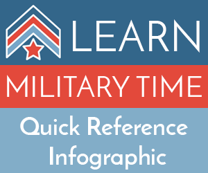 Learn Military Time Quickly