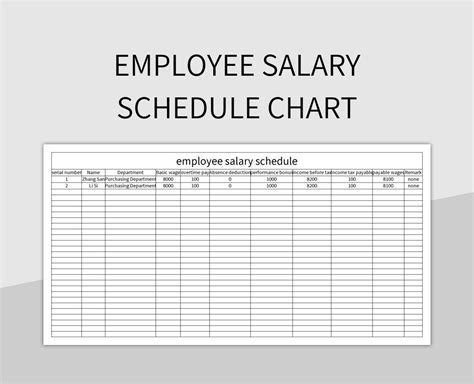 Lifetime Fitness Staff Salary