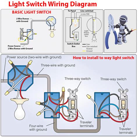 Light Switch Wiring Diagram Common