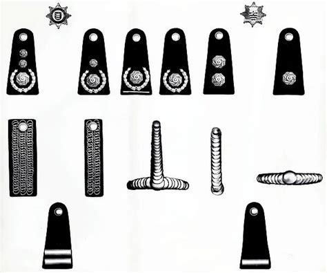 London Fire Brigade Ranks