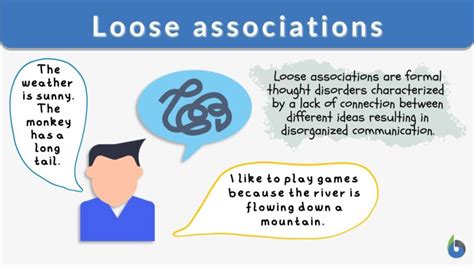 Loose Associations Thought Process