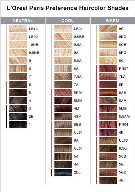 Loreal Hair Color Chart Hair Color Chart Loreal Hair Color Loreal Excellence Color Chart Photo