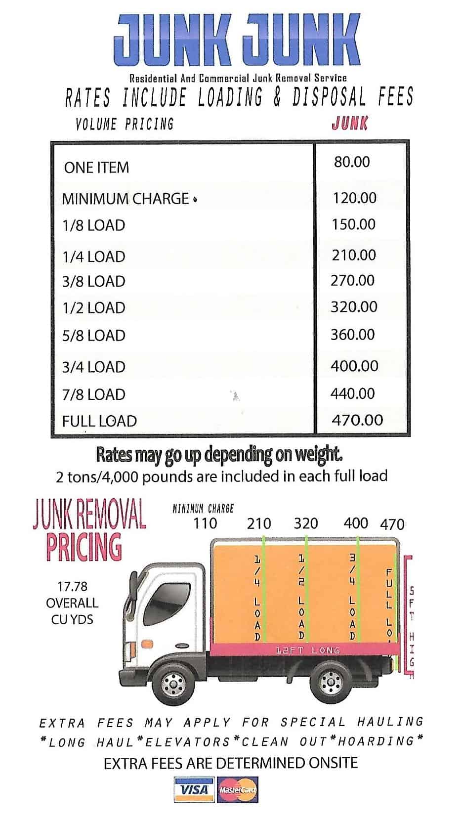 Los Angeles Junk Removal Costs Pricing Go Junk Free America