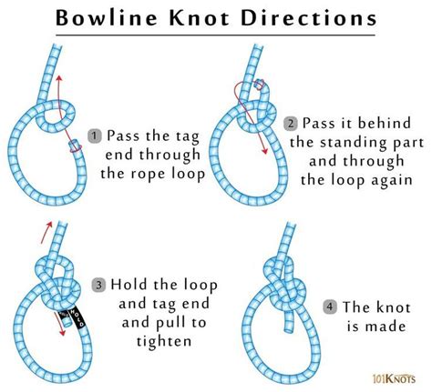 Mach 1 In Knots Explained