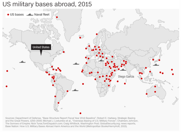 Map Indicating Us Military Bases Abroad 2015 Ireland Is On It Us