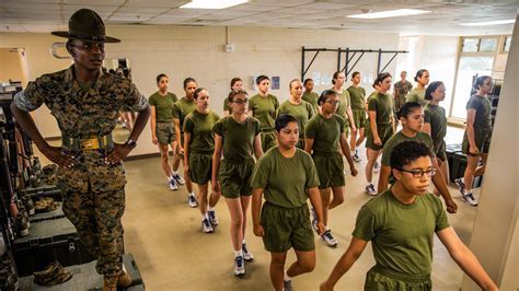 Marine Boot Camp Pay 2024 Lissi Phyllis