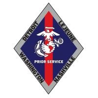 Marine Corps Prior Service Recruiting 4Th District Linkedin