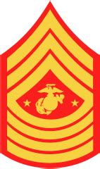 Marine Corps Sgt Pay