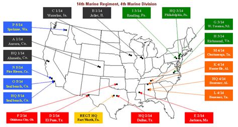 Marine Station Locations