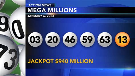 Mega Millions Results The Winning Numbers You Need To See