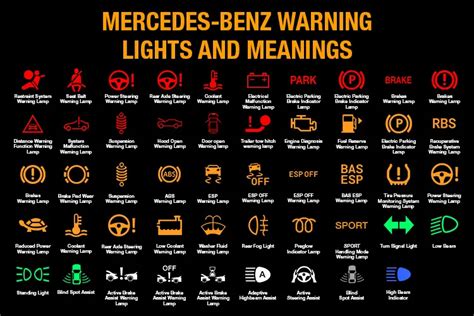 Mercedes Truck Dashboard Warning Lights Explained Shelly Lighting