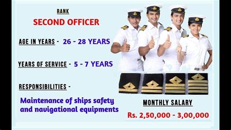 Merchant Navy Ranks Salary Highest Paying Job Youtube