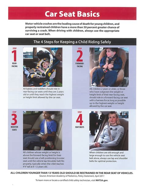 Michigan Car Seat Safety Laws