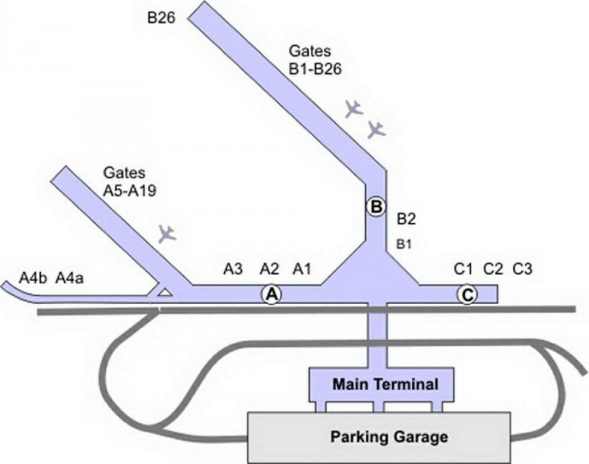 Midway Airport To Downtown Chicago: The Complete Travel Guide