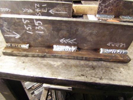 Mig Welding Techniques Flat Horizontal Overhead Vertical