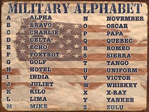 Military Alphabet Metal Sign 9 X 12 Inches Usa Made Military