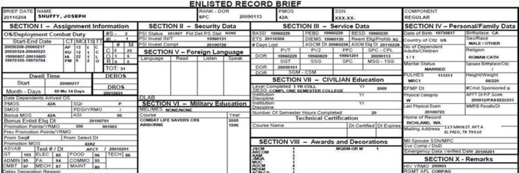 Military Education Military Education Codes For Orb