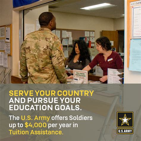 Military Education Options