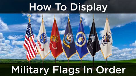 Military Flag Order Protocol