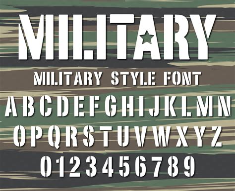 Military Font Military Stencil Font Stencil Font Army Font Army Stencil