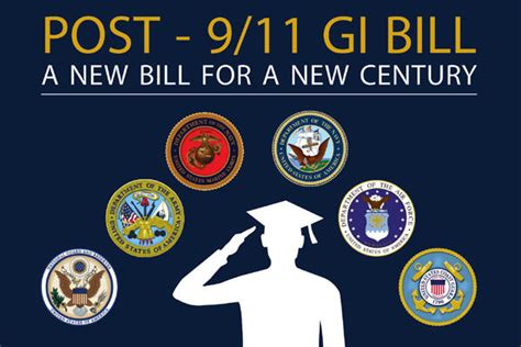 Military Gi Bill For Dependents