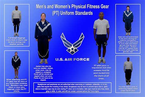 Military Pride Extends To The Wear Of Pt Uniform Space Base Delta 1