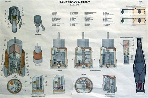 Military Schematics Or Gold Hd Wallpaper Military Schemati