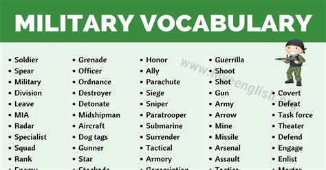 Military Terms 180 Popular Military Words You Should Know Love English