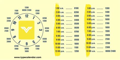 Military Time Chart Conversion Tool 24 Hour Clock Standard