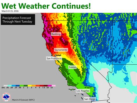 Monthly Weather Anaheim