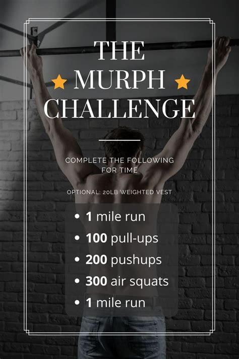 Murph Challenge Training Plan