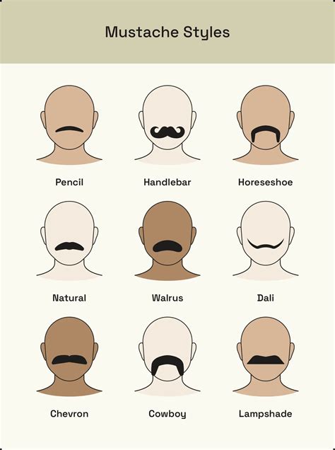 Mustache Rules