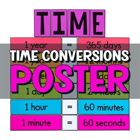 My Math Resources Time Conversions Poster