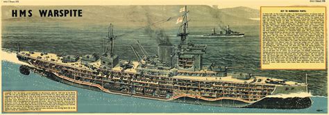 Naval Analyses Infographics 24 Hms Warspite Royal Navy Amp 39 S Most Distinguished Battleship That