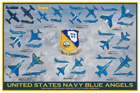 Naval Analyses Infographics 25 United States Navy Blue Angels