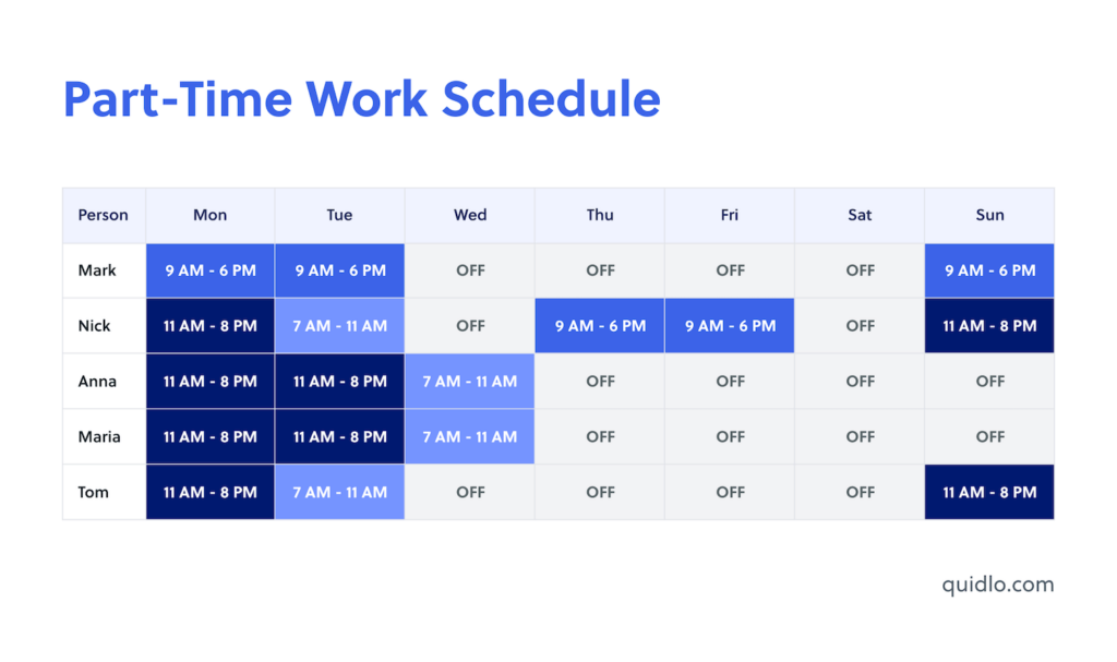 Navigating The Landscape Of Part Time Employment A Comprehensive Guide