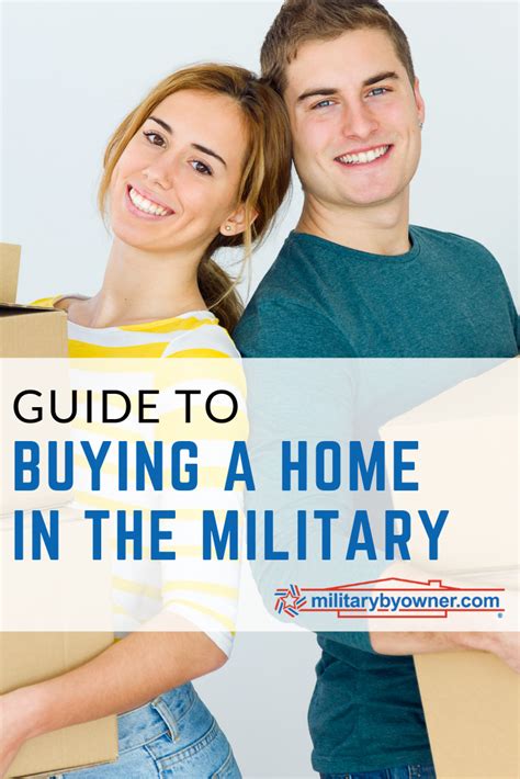 Navy Home Buying Guide