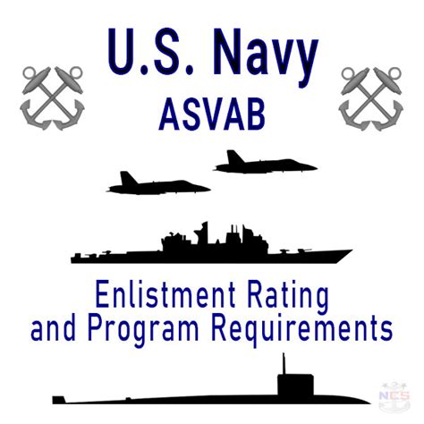 Navy Rating Asvab Score Requirements