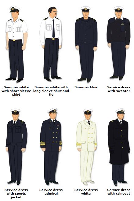 Navy Uniforms All Navy Uniforms By Job