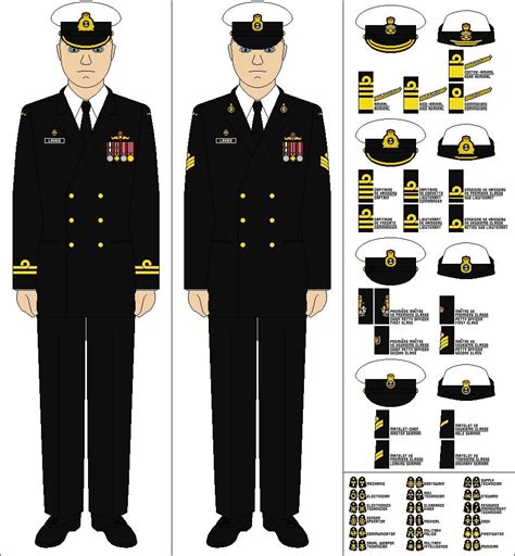 Navy Uniforms Navy Uniforms Badges