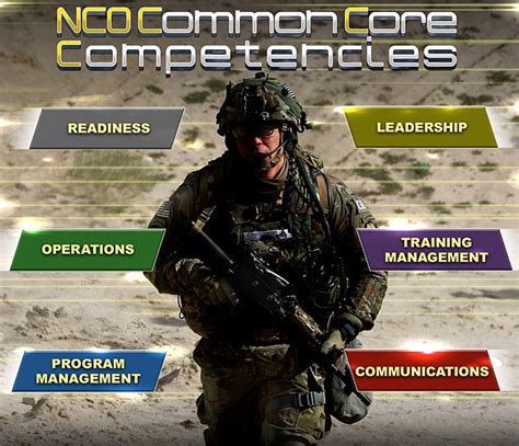 Nco Leadership Tips