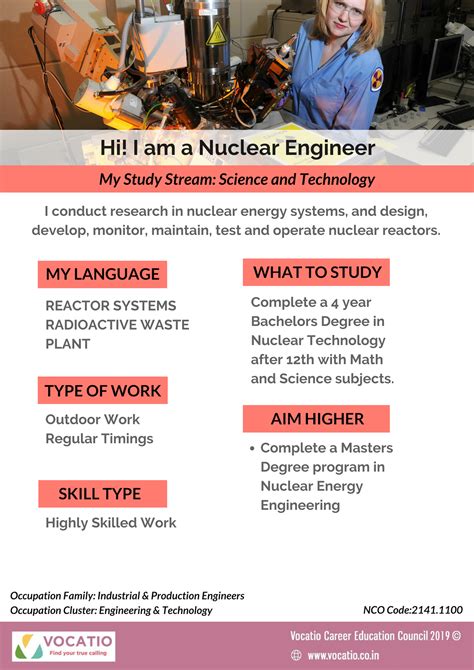 Nuclear Engineer Vcec Vocation Career Education Council