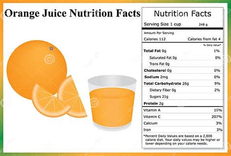 Orange Juice Nutrition Facts Stock Vector Illustration Of Calories Vitamin 54846031