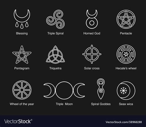 Pagan Symbol Designs