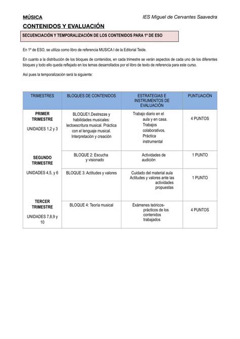 Pdf Contenidos Y Evaluaci N Ies Miguel De Cervantes Dokumen Tips