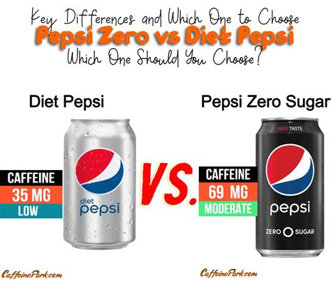 Pepsi Zero Vs Diet Pepsi Which One Should You Choose