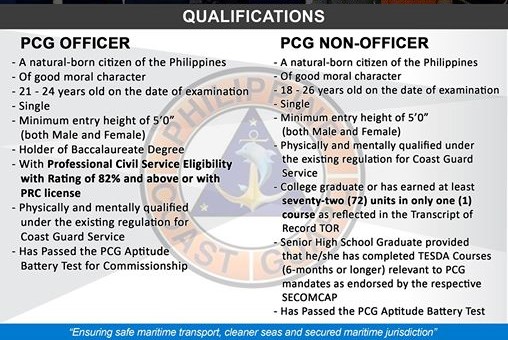 Philippine Coast Guard Now Hiring 4 000 Officers Starting Salary P37